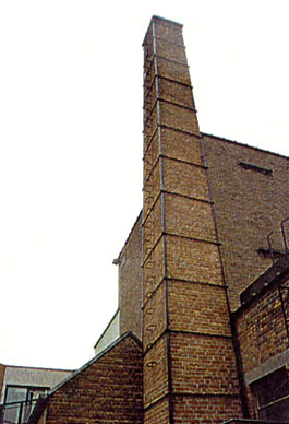 Fábrica Witt. Bélgica